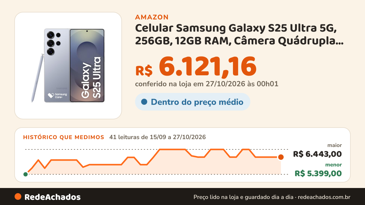 Histórico de preço de Celular Samsung Galaxy S25 Ultra 5G, 256GB, 12GB RAM, Câmera Quádrupla de 200+50+10+50… na Amazon: 41 leituras de 15/09/2026 a 27/10/2026, menor R$ 5.399,00, maior R$ 6.443,00; R$ 6.121,16 conferido em 27/10/2026 às 00h01