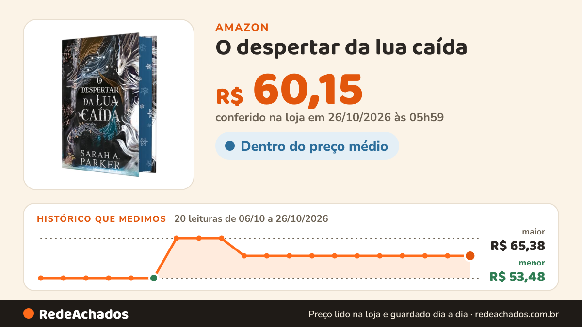 Histórico de preço de O despertar da lua caída – Edição especial em capa dura com pintura trilateral na Amazon: 20 leituras de 06/10/2026 a 26/10/2026, menor R$ 53,48, maior R$ 65,38; R$ 60,15 conferido em 26/10/2026 às 05h59
