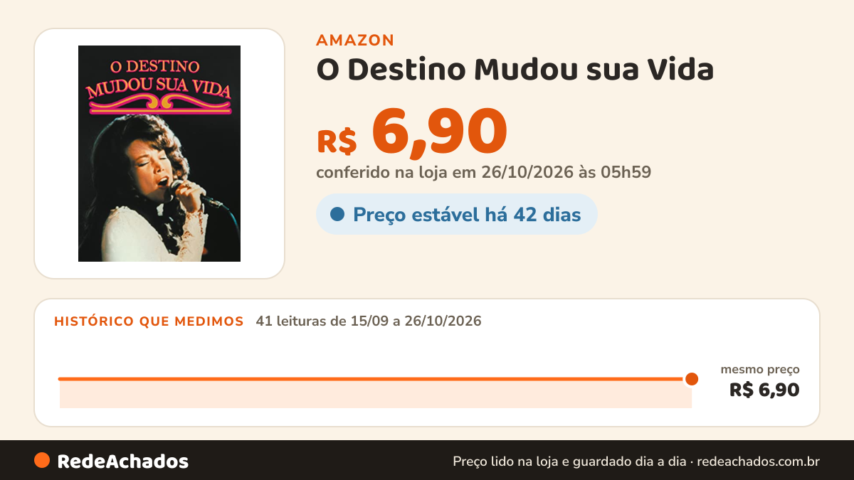 Histórico de preço de O Destino Mudou sua Vida na Amazon: 41 leituras de 15/09/2026 a 26/10/2026, mesmo preço, R$ 6,90, em todas; R$ 6,90 conferido em 26/10/2026 às 05h59