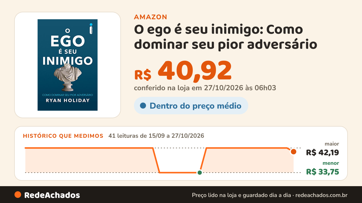 Histórico de preço de O ego é seu inimigo: Como dominar seu pior adversário na Amazon: 40 leituras de 15/09/2026 a 25/10/2026, menor R$ 33,75, maior R$ 42,19
