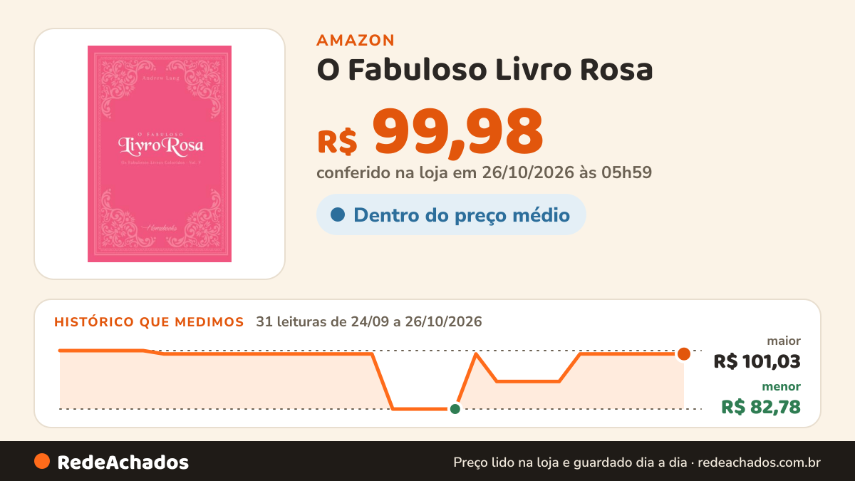 Histórico de preço de O Fabuloso Livro Rosa - Vol. V na Amazon: 31 leituras de 24/09/2026 a 26/10/2026, menor R$ 82,78, maior R$ 101,03; R$ 99,98 conferido em 26/10/2026 às 05h59