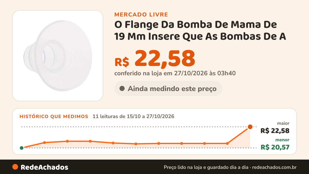 Histórico de preço de O Flange Da Bomba De Mama De 19 Mm Insere Que As Bombas De A no Mercado Livre: 11 leituras de 15/10/2026 a 27/10/2026, menor R$ 20,57, maior R$ 22,58; R$ 22,58 conferido em 27/10/2026 às 03h40