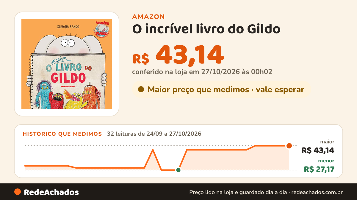 Histórico de preço de O incrível livro do Gildo na Amazon: 32 leituras de 24/09/2026 a 27/10/2026, menor R$ 27,17, maior R$ 43,14; R$ 43,14 conferido em 27/10/2026 às 00h02