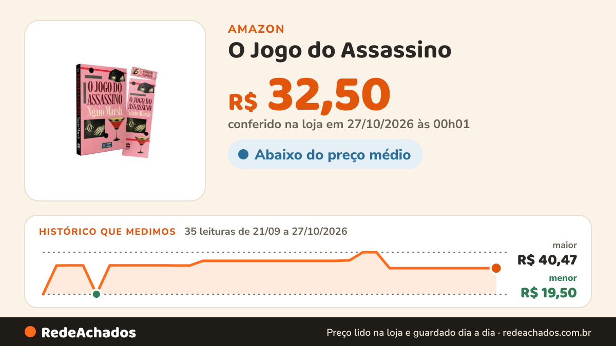 Histórico de preço de O Jogo do Assassino (Clube do crime) na Amazon: 35 leituras de 21/09/2026 a 27/10/2026, menor R$ 19,50, maior R$ 40,47; R$ 32,50 conferido em 27/10/2026 às 00h01