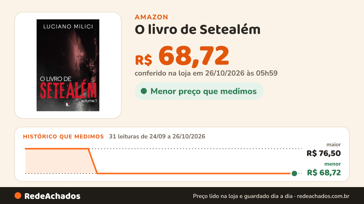 Histórico de preço de O livro de Setealém (Volume 1) na Amazon: 31 leituras de 24/09/2026 a 26/10/2026, menor R$ 68,72, maior R$ 76,50; R$ 68,72 conferido em 26/10/2026 às 05h59