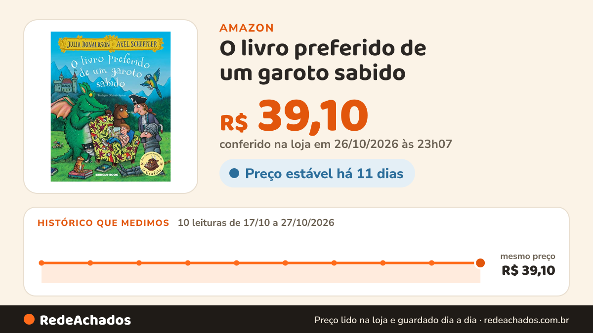 Histórico de preço de O livro preferido de um garoto sabido na Amazon: 10 leituras de 17/10/2026 a 27/10/2026, mesmo preço, R$ 39,10, em todas; R$ 39,10 conferido em 26/10/2026 às 23h07