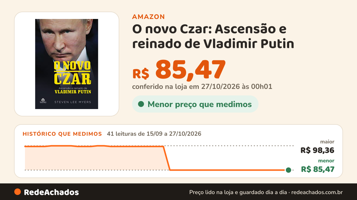 Histórico de preço de O novo Czar: Ascensão e reinado de Vladimir Putin na Amazon: 41 leituras de 15/09/2026 a 27/10/2026, menor R$ 85,47, maior R$ 98,36; R$ 85,47 conferido em 27/10/2026 às 00h01