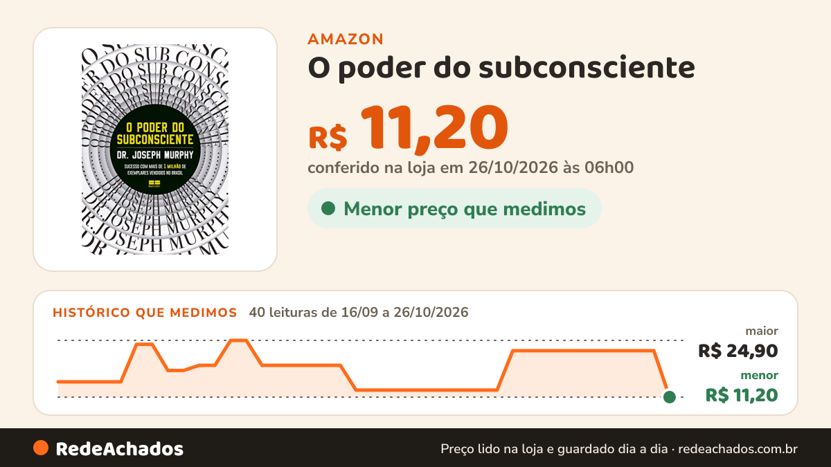 Histórico de preço de O poder do subconsciente na Amazon: 40 leituras de 16/09/2026 a 26/10/2026, menor R$ 11,20, maior R$ 24,90; R$ 11,20 conferido em 26/10/2026 às 06h00