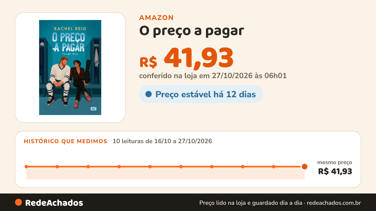 Histórico de preço de O preço a pagar na Amazon: 10 leituras de 16/10/2026 a 27/10/2026, mesmo preço, R$ 41,93, em todas; R$ 41,93 conferido em 27/10/2026 às 06h01