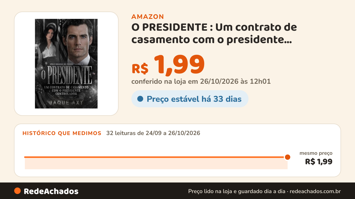 Histórico de preço de O PRESIDENTE : Um contrato de casamento com o presidente controlador (Homens de Poder… na Amazon: 32 leituras de 24/09/2026 a 26/10/2026, mesmo preço, R$ 1,99, em todas; R$ 1,99 conferido em 26/10/2026 às 12h01