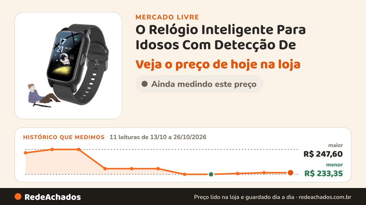 Histórico de preço de O Relógio Inteligente Para Idosos Com Detecção De no Mercado Livre: 11 leituras de 13/10/2026 a 26/10/2026, menor R$ 233,35, maior R$ 247,60