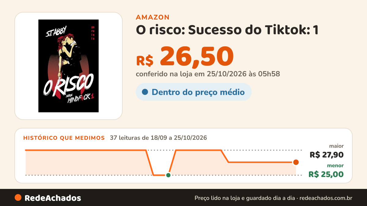 Histórico de preço de O risco: Sucesso do Tiktok: 1 na Amazon: 37 leituras de 18/09/2026 a 25/10/2026, menor R$ 25,00, maior R$ 27,90; R$ 26,50 conferido em 25/10/2026 às 05h58