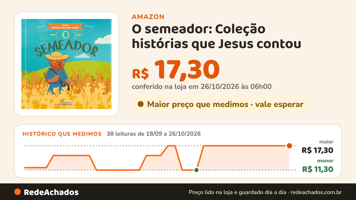 Histórico de preço de O semeador: Coleção histórias que Jesus contou (Volume 1) na Amazon: 38 leituras de 18/09/2026 a 26/10/2026, menor R$ 11,30, maior R$ 17,30; R$ 17,30 conferido em 26/10/2026 às 06h00