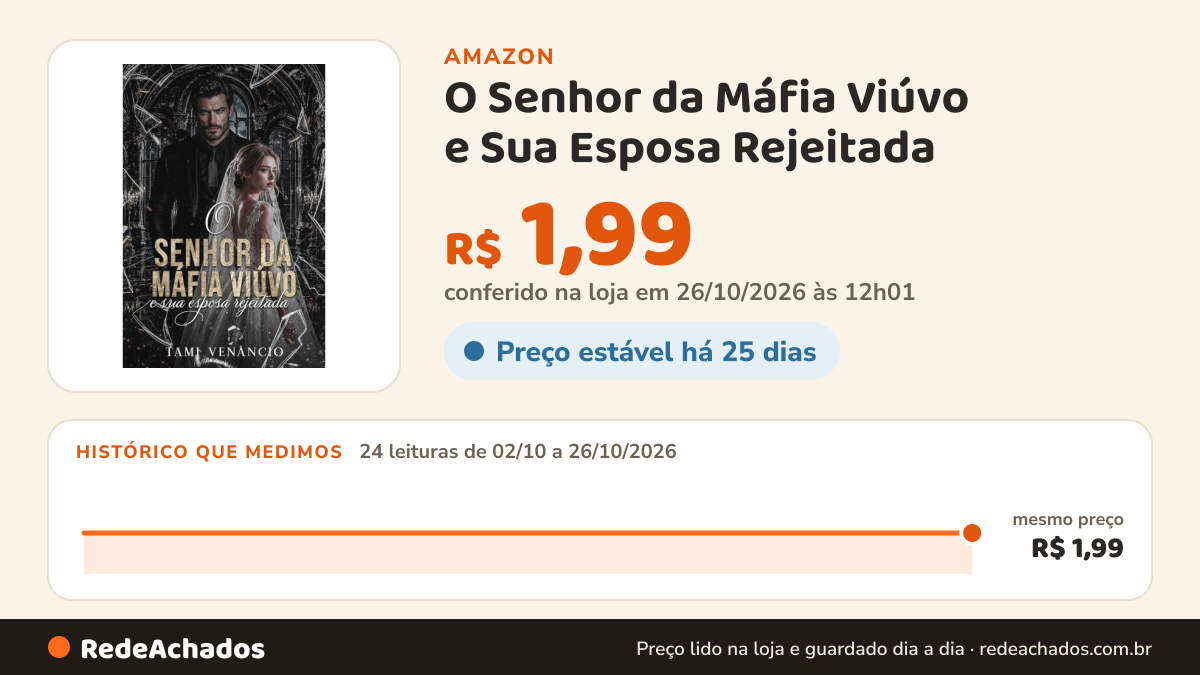 Histórico de preço de O Senhor da Máfia Viúvo e Sua Esposa Rejeitada na Amazon: 24 leituras de 02/10/2026 a 26/10/2026, mesmo preço, R$ 1,99, em todas; R$ 1,99 conferido em 26/10/2026 às 12h01