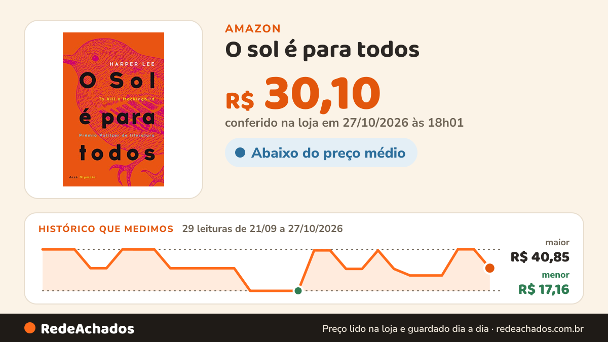 Histórico de preço de O sol é para todos na Amazon: 28 leituras de 21/09/2026 a 26/10/2026, menor R$ 17,16, maior R$ 40,85; R$ 40,85 conferido em 26/10/2026 às 06h00