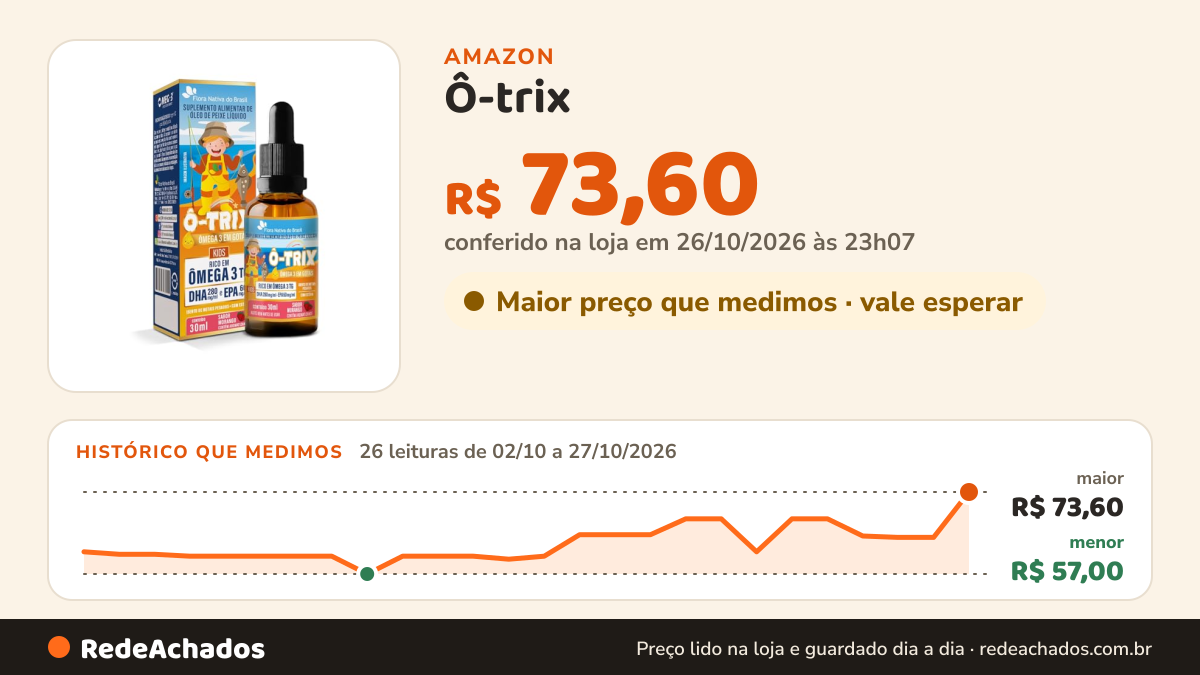 Histórico de preço de Ô-trix (ômega 3 infantil) 30ml - Flora Nativa do Brasil - Sabor morango na Amazon: 26 leituras de 02/10/2026 a 27/10/2026, menor R$ 57,00, maior R$ 73,60; R$ 73,60 conferido em 26/10/2026 às 23h07