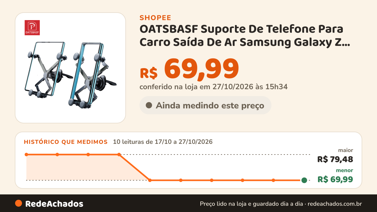 Histórico de preço de OATSBASF Suporte De Telefone Para Carro Saída De Ar Samsung Galaxy Z Fold 7/Z Fold 8… na Shopee: 9 leituras de 17/10/2026 a 26/10/2026, menor R$ 69,99, maior R$ 79,48; R$ 69,99 conferido em 26/10/2026 às 10h10