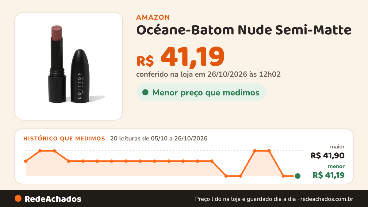 Histórico de preço de Océane-Batom Nude Semi-Matte – The Lipstick Sienna Océane Edition 3,2g na Amazon: 20 leituras de 05/10/2026 a 26/10/2026, menor R$ 41,19, maior R$ 41,90; R$ 41,19 conferido em 26/10/2026 às 12h02