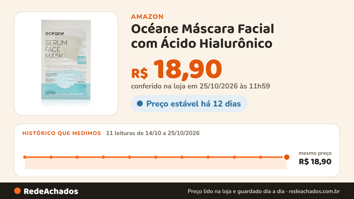 Histórico de preço de Océane Máscara Facial com Ácido Hialurônico - Serum Face Mask 20ml na Amazon: 11 leituras de 14/10/2026 a 25/10/2026, mesmo preço, R$ 18,90, em todas; R$ 18,90 conferido em 25/10/2026 às 11h59
