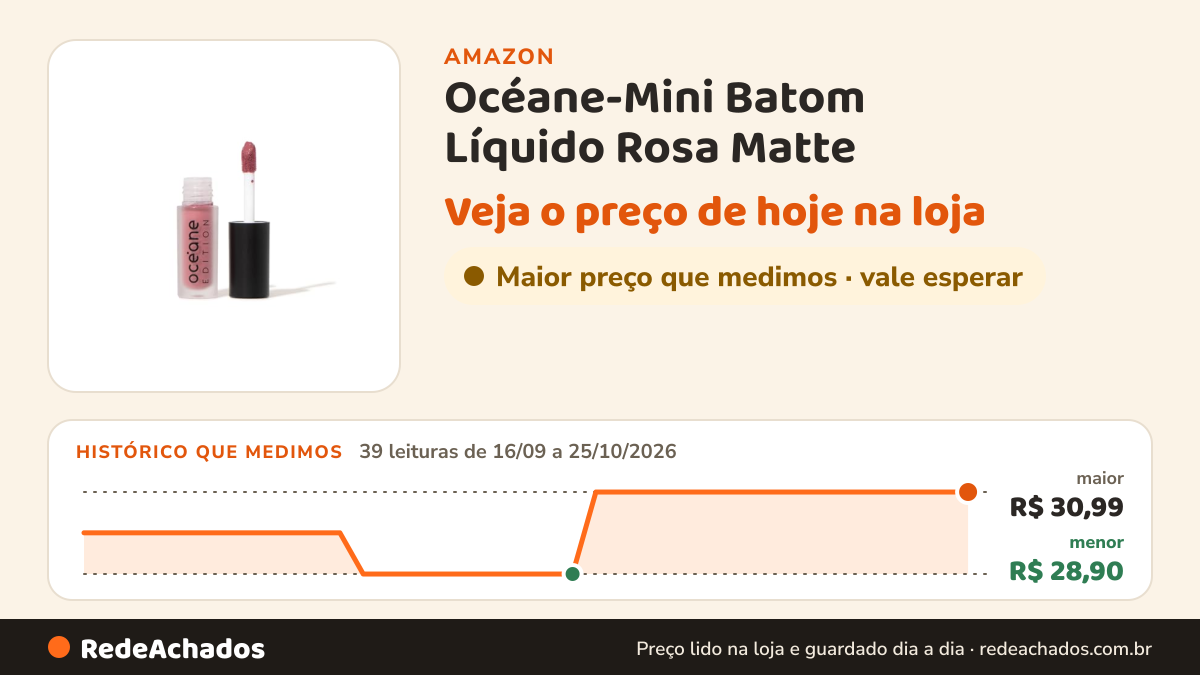 Histórico de preço de Océane-Mini Batom Líquido Rosa Matte - Color My Lips Hype Océane Edition 1g na Amazon: 39 leituras de 16/09/2026 a 25/10/2026, menor R$ 28,90, maior R$ 30,99