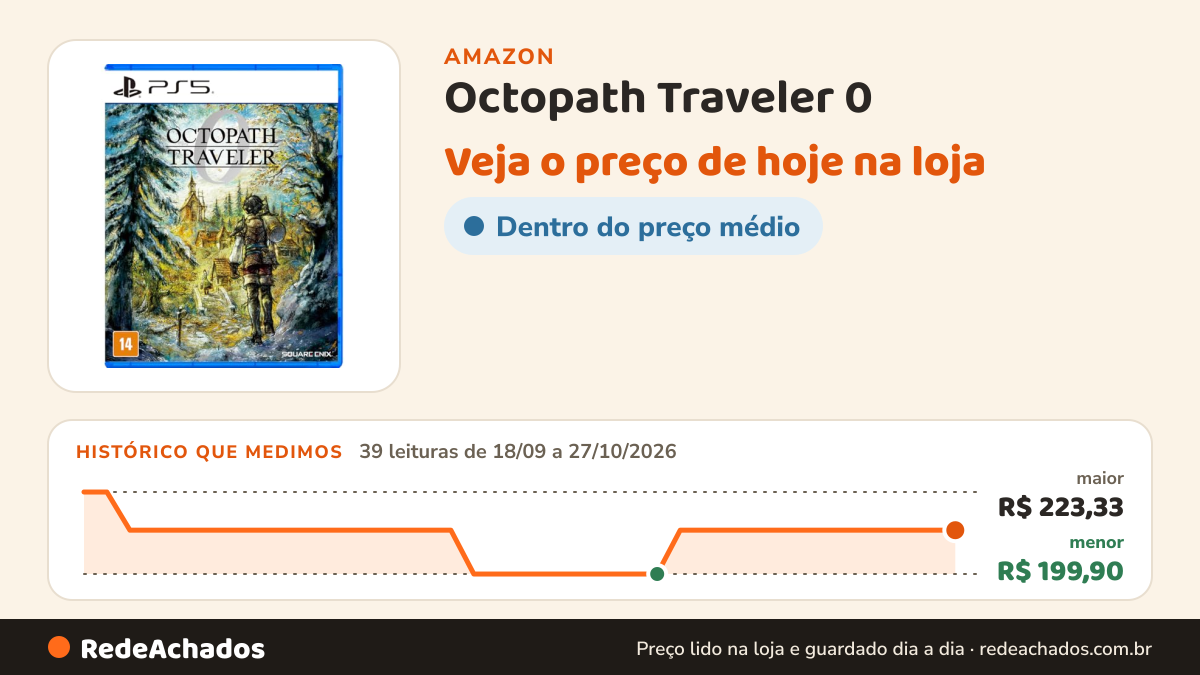 Histórico de preço de Octopath Traveler 0 - Playstation 5 na Amazon: 38 leituras de 18/09/2026 a 26/10/2026, menor R$ 199,90, maior R$ 223,33; R$ 212,41 conferido em 26/10/2026 às 12h01
