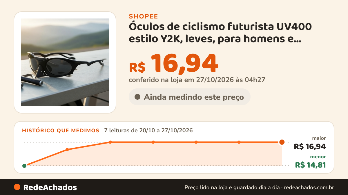 Histórico de preço de Óculos de ciclismo futurista UV400 estilo Y2K, leves, para homens e mulheres na Shopee: 7 leituras de 20/10/2026 a 27/10/2026, menor R$ 14,81, maior R$ 16,94; R$ 16,94 conferido em 27/10/2026 às 04h27