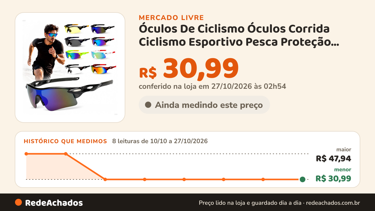 Histórico de preço de Óculos De Ciclismo Óculos Corrida Ciclismo Esportivo Pesca Proteção Uv400 Pace no Mercado Livre: 8 leituras de 10/10/2026 a 27/10/2026, menor R$ 30,99, maior R$ 47,94; R$ 30,99 conferido em 27/10/2026 às 02h54