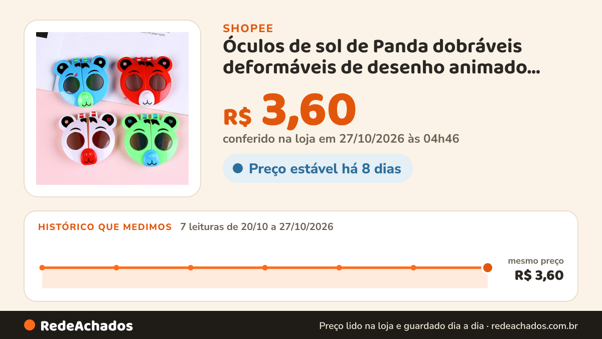 Histórico de preço de Óculos de sol de Panda dobráveis deformáveis de desenho animado, adereços para festa de… na Shopee: 7 leituras de 20/10/2026 a 27/10/2026, mesmo preço, R$ 3,60, em todas; R$ 3,60 conferido em 27/10/2026 às 04h46
