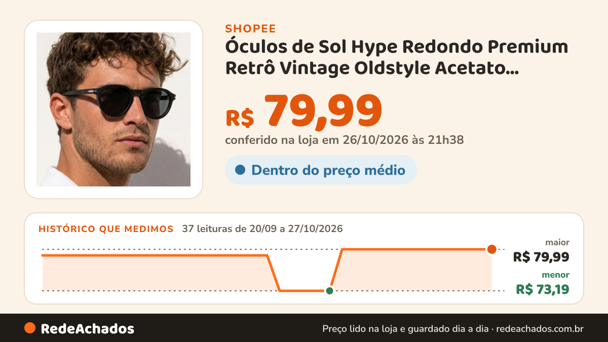 Histórico de preço de Óculos de Sol Hype Redondo Premium Retrô Vintage Oldstyle Acetato Proteção Solar uv400… na Shopee: 37 leituras de 20/09/2026 a 27/10/2026, menor R$ 73,19, maior R$ 79,99; R$ 79,99 conferido em 26/10/2026 às 21h38