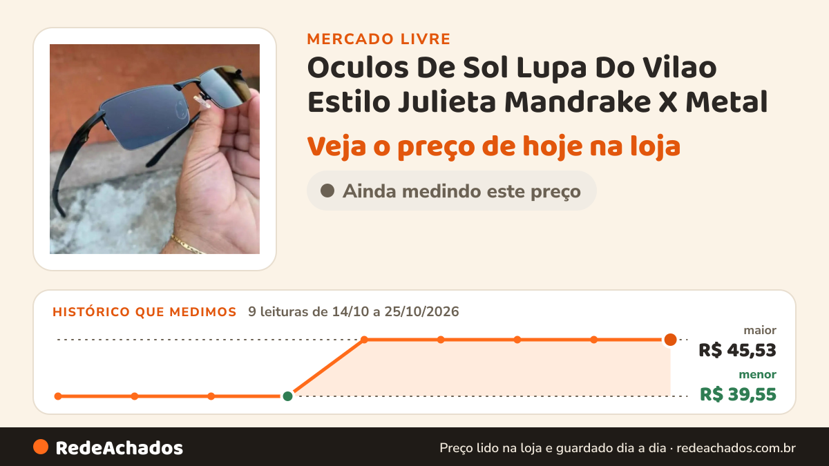 Histórico de preço de Oculos De Sol Lupa Do Vilao Estilo Julieta Mandrake X Metal no Mercado Livre: 9 leituras de 14/10/2026 a 25/10/2026, menor R$ 39,55, maior R$ 45,53