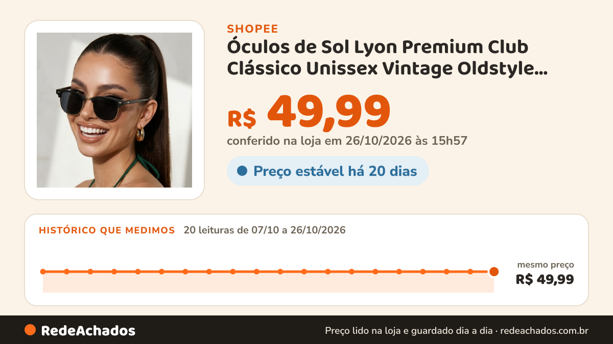 Histórico de preço de Óculos de Sol Lyon Premium Club Clássico Unissex Vintage Oldstyle Retrô uv400 Masculino… na Shopee: 20 leituras de 07/10/2026 a 26/10/2026, mesmo preço, R$ 49,99, em todas; R$ 49,99 conferido em 26/10/2026 às 15h57