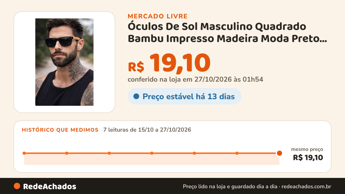 Histórico de preço de Óculos De Sol Masculino Quadrado Bambu Impresso Madeira Moda Preto Marrom-claro no Mercado Livre: 7 leituras de 15/10/2026 a 27/10/2026, mesmo preço, R$ 19,10, em todas; R$ 19,10 conferido em 27/10/2026 às 01h54