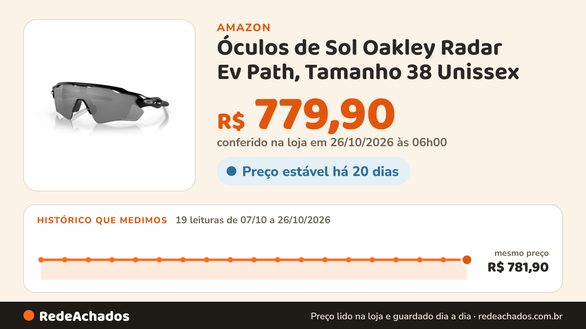 Histórico de preço de Óculos de Sol Oakley Radar Ev Path, Tamanho 38 Unissex na Amazon: 19 leituras de 07/10/2026 a 26/10/2026, mesmo preço, R$ 781,90, em todas; R$ 779,90 conferido em 26/10/2026 às 06h00