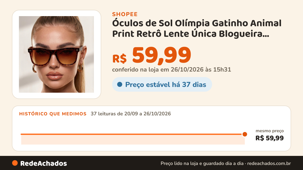 Histórico de preço de Óculos de Sol Olímpia Gatinho Animal Print Retrô Lente Única Blogueira Virgínia uv400… na Shopee: 37 leituras de 20/09/2026 a 26/10/2026, mesmo preço, R$ 59,99, em todas; R$ 59,99 conferido em 26/10/2026 às 15h31