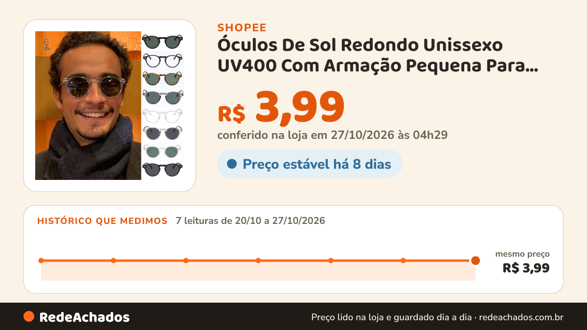 Histórico de preço de Óculos De Sol Redondo Unissexo UV400 Com Armação Pequena Para Uso Externo/Escuros Unissex na Shopee: 7 leituras de 20/10/2026 a 27/10/2026, mesmo preço, R$ 3,99, em todas; R$ 3,99 conferido em 27/10/2026 às 04h29