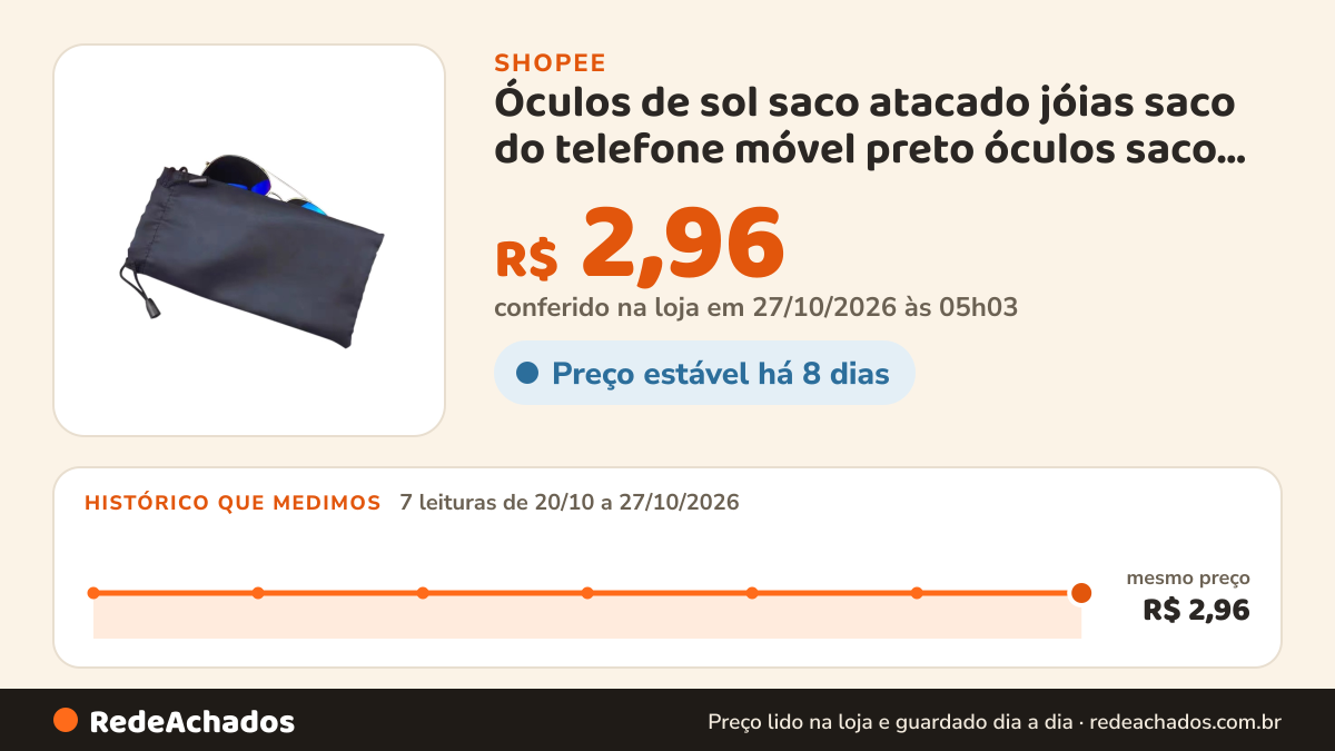 Histórico de preço de Óculos de sol saco atacado jóias saco do telefone móvel preto óculos saco de armazenamento na Shopee: 7 leituras de 20/10/2026 a 27/10/2026, mesmo preço, R$ 2,96, em todas; R$ 2,96 conferido em 27/10/2026 às 05h03