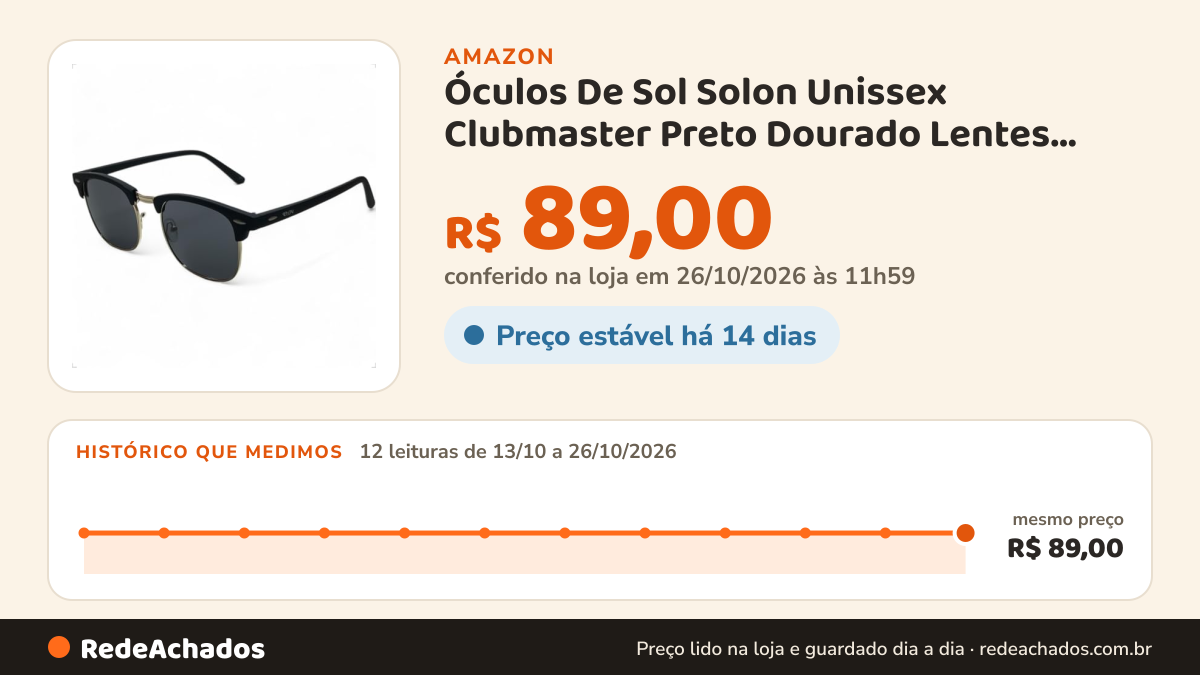 Histórico de preço de Óculos De Sol Solon Unissex Clubmaster Preto Dourado Lentes Escuras UV400 Armação Metal… na Amazon: 12 leituras de 13/10/2026 a 26/10/2026, mesmo preço, R$ 89,00, em todas; R$ 89,00 conferido em 26/10/2026 às 11h59