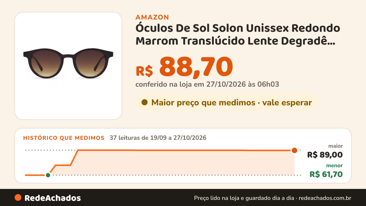 Histórico de preço de Óculos De Sol Solon Unissex Redondo Marrom Translúcido Lente Degradê Marrom UV400 Armação… na Amazon: 37 leituras de 19/09/2026 a 27/10/2026, menor R$ 61,70, maior R$ 89,00; R$ 88,70 conferido em 27/10/2026 às 06h03