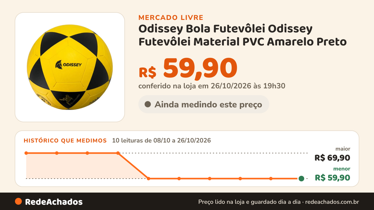 Histórico de preço de Odissey Bola Futevôlei Odissey Futevôlei Material PVC Amarelo Preto no Mercado Livre: 10 leituras de 08/10/2026 a 26/10/2026, menor R$ 59,90, maior R$ 69,90; R$ 59,90 conferido em 26/10/2026 às 19h30