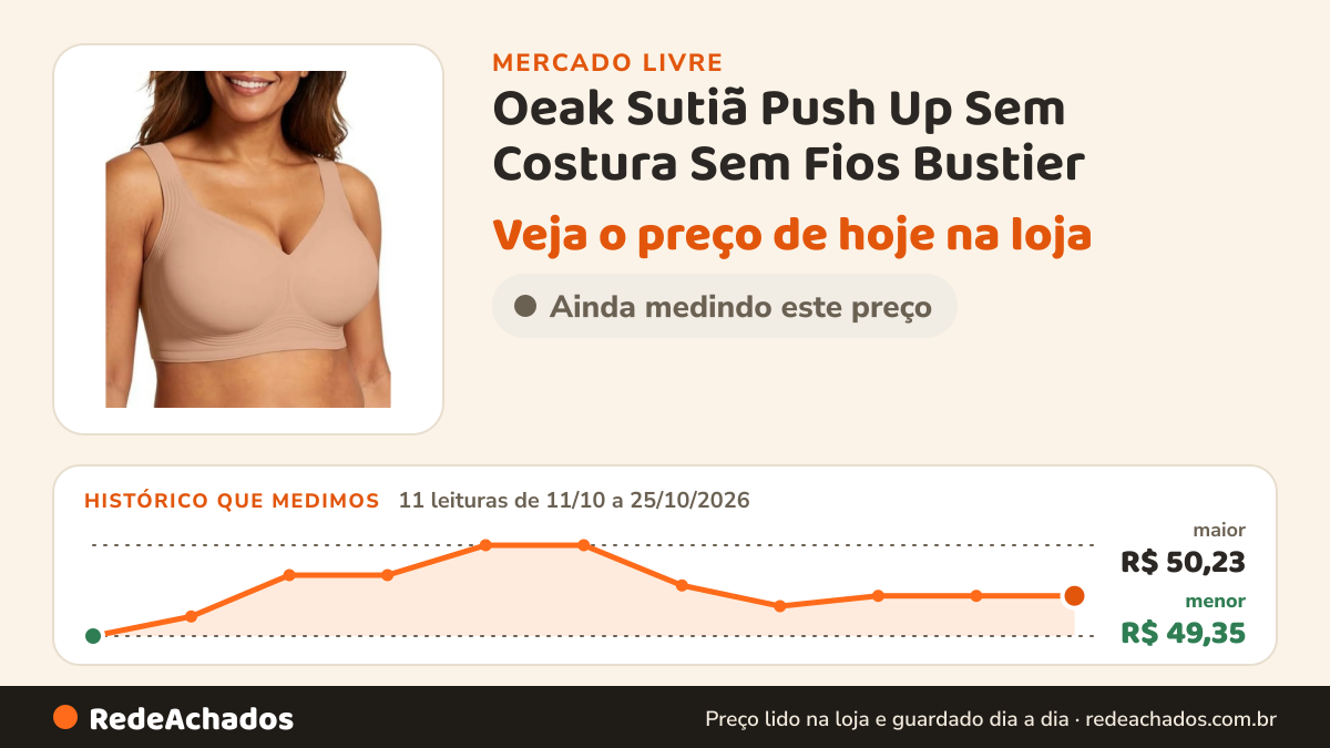 Histórico de preço de Oeak Sutiã Push Up Sem Costura Sem Fios Bustier no Mercado Livre: 11 leituras de 11/10/2026 a 25/10/2026, menor R$ 49,35, maior R$ 50,23