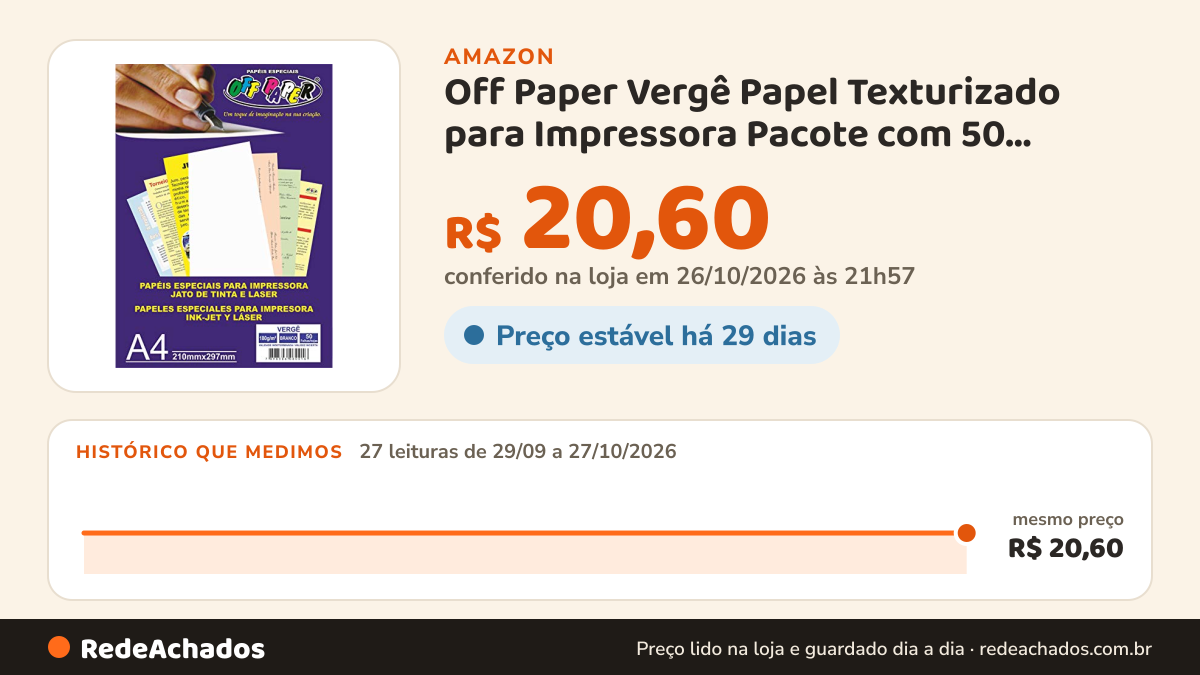 Histórico de preço de Off Paper Vergê Papel Texturizado para Impressora Pacote com 50 Folhas, Branco, A4 na Amazon: 27 leituras de 29/09/2026 a 27/10/2026, mesmo preço, R$ 20,60, em todas; R$ 20,60 conferido em 26/10/2026 às 21h57