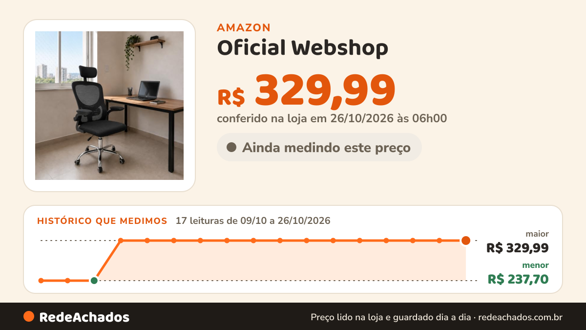 Histórico de preço de Oficial Webshop - Cadeira de Escritório Diretor Oficial Vegas com apoio - na Amazon: 17 leituras de 09/10/2026 a 26/10/2026, menor R$ 237,70, maior R$ 329,99; R$ 329,99 conferido em 26/10/2026 às 06h00