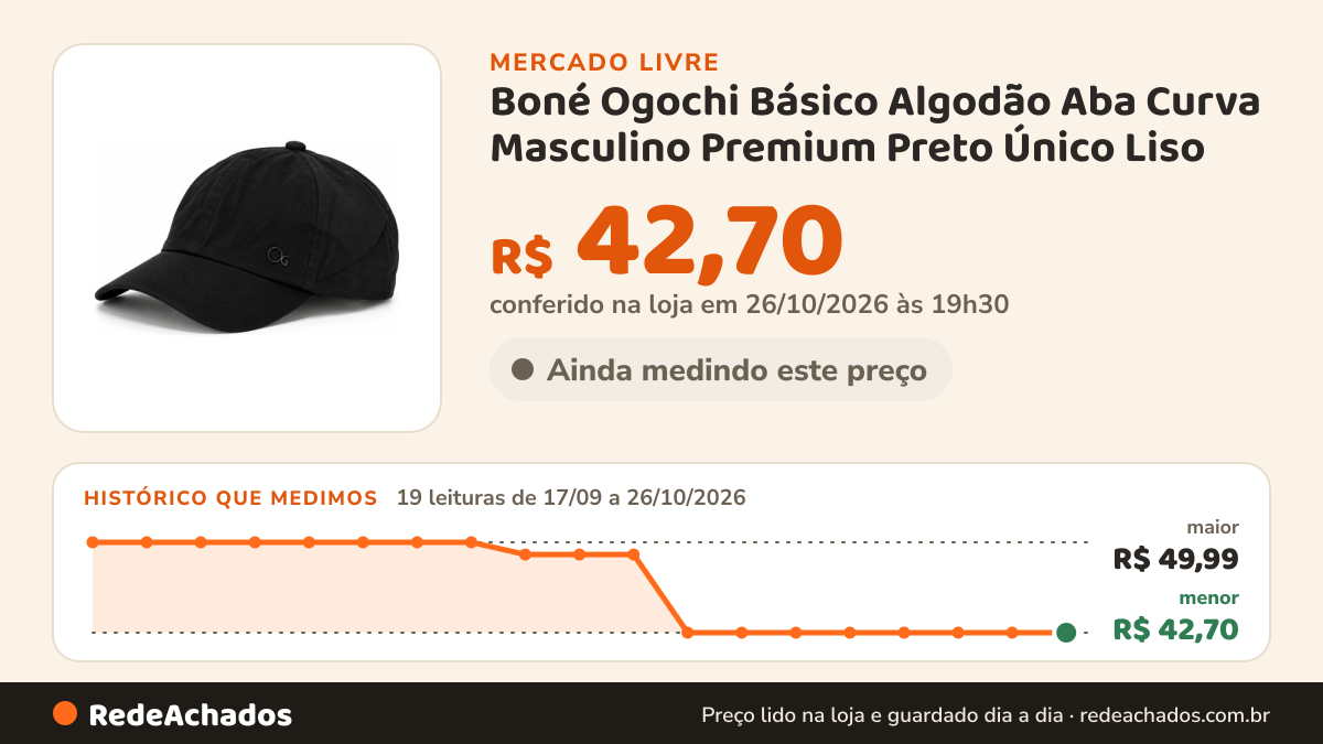 Histórico de preço de Boné Ogochi Básico Algodão Aba Curva Masculino Premium Preto Único Liso no Mercado Livre: 19 leituras de 17/09/2026 a 26/10/2026, menor R$ 42,70, maior R$ 49,99; R$ 42,70 conferido em 26/10/2026 às 19h30