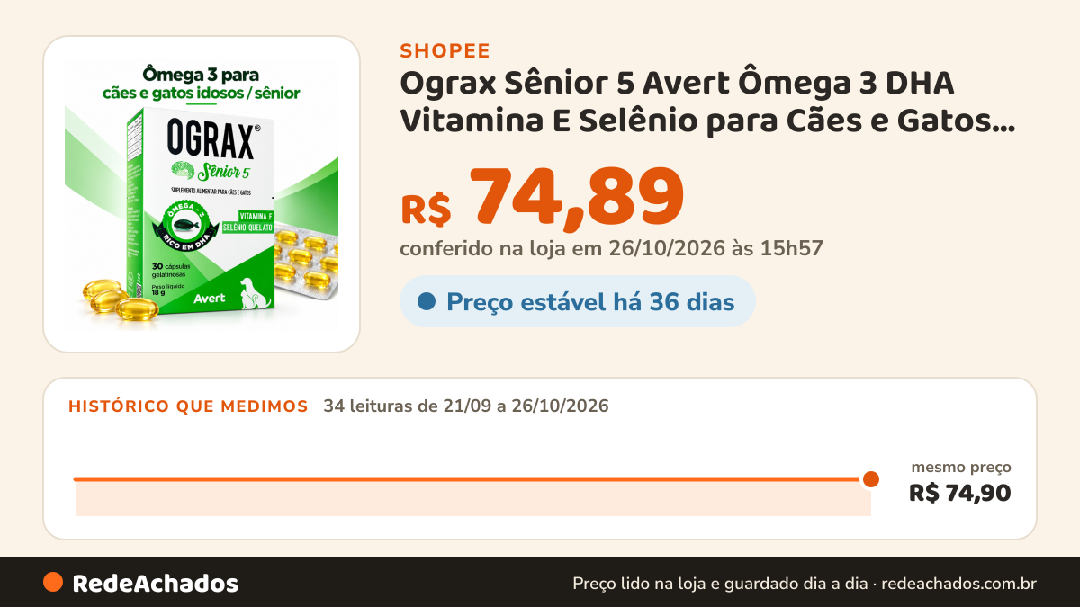 Histórico de preço de Ograx Sênior 5 Avert Ômega 3 DHA Vitamina E Selênio para Cães e Gatos Idosos 30 Cápsulas… na Shopee: 33 leituras de 21/09/2026 a 25/10/2026, mesmo preço, R$ 74,90, em todas; R$ 74,89 conferido em 25/10/2026 às 10h57