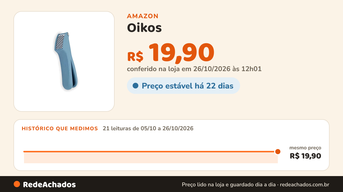 Histórico de preço de Oikos - Espremedor de Alho Azul na Amazon: 20 leituras de 05/10/2026 a 25/10/2026, mesmo preço, R$ 19,90, em todas; R$ 19,90 conferido em 25/10/2026 às 05h58