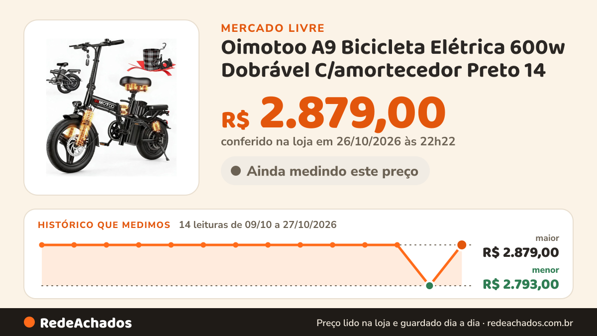 Histórico de preço de Oimotoo A9 Bicicleta Elétrica 600w Dobrável C/amortecedor Preto 14 no Mercado Livre: 14 leituras de 09/10/2026 a 27/10/2026, menor R$ 2.793,00, maior R$ 2.879,00; R$ 2.879,00 conferido em 26/10/2026 às 22h22