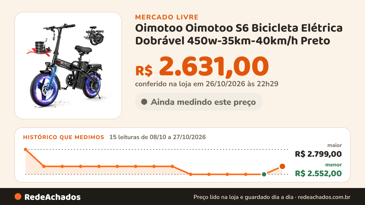 Histórico de preço de Oimotoo Oimotoo S6 Bicicleta Elétrica Dobrável 450w-35km-40km/h Preto no Mercado Livre: 15 leituras de 08/10/2026 a 27/10/2026, menor R$ 2.552,00, maior R$ 2.799,00; R$ 2.631,00 conferido em 26/10/2026 às 22h29