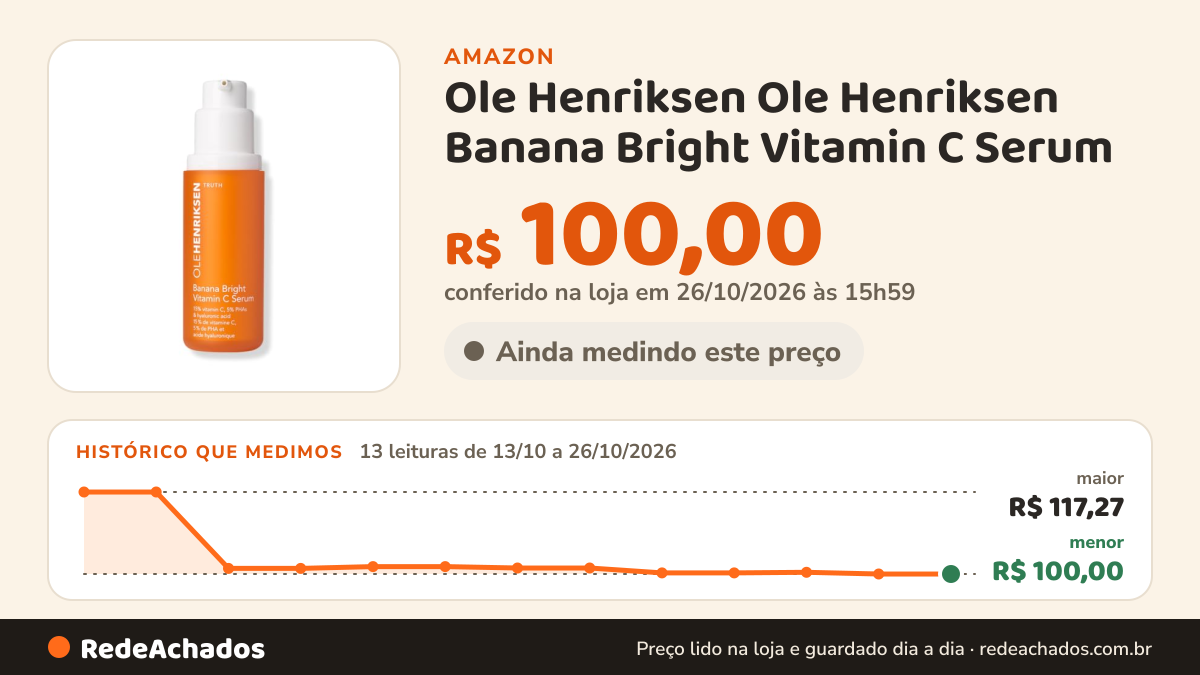 Histórico de preço de Ole Henriksen Ole Henriksen Banana Bright Vitamin C Serum (0,5 Onça / 15Ml Tamanho Médio)… na Amazon: 12 leituras de 13/10/2026 a 25/10/2026, menor R$ 100,00, maior R$ 117,27; R$ 100,00 conferido em 25/10/2026 às 17h59