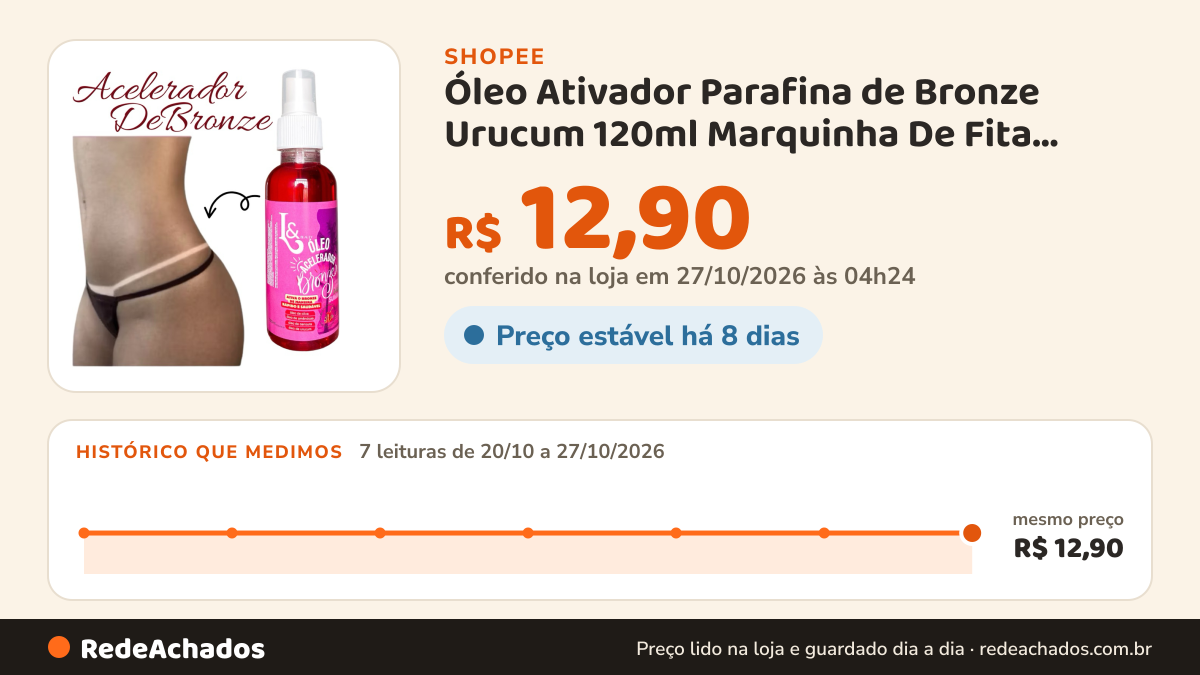 Histórico de preço de Óleo Ativador Parafina de Bronze Urucum 120ml Marquinha De Fita Biquíni - L&Beauty na Shopee: 7 leituras de 20/10/2026 a 27/10/2026, mesmo preço, R$ 12,90, em todas; R$ 12,90 conferido em 27/10/2026 às 04h24