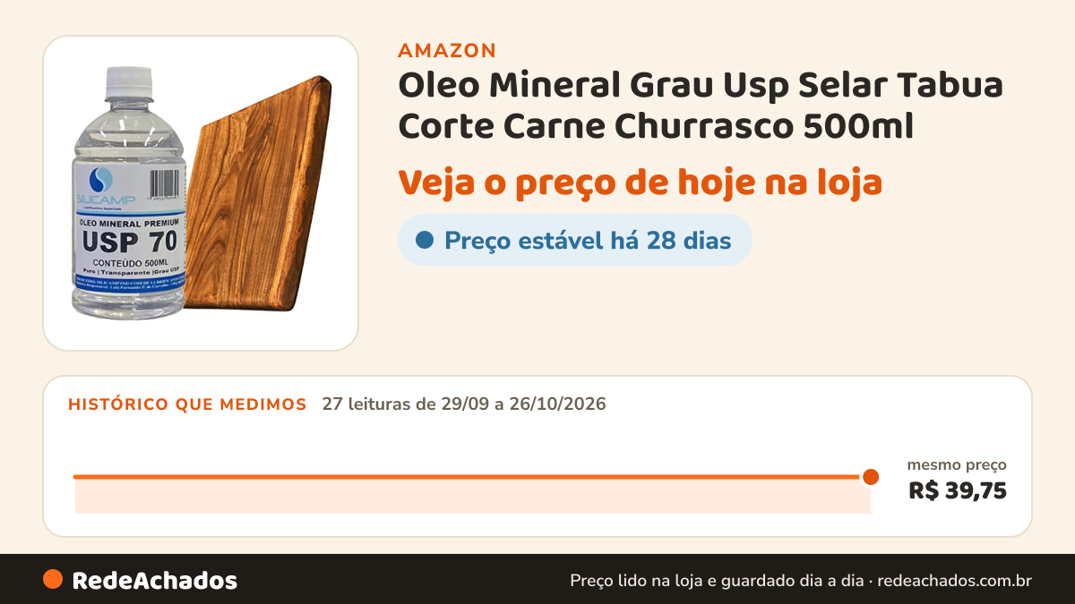 Histórico de preço de Oleo Mineral Grau Usp Selar Tabua Corte Carne Churrasco 500ml na Amazon: 27 leituras de 29/09/2026 a 26/10/2026, mesmo preço, R$ 39,75, em todas; R$ 39,75 conferido em 26/10/2026 às 12h01